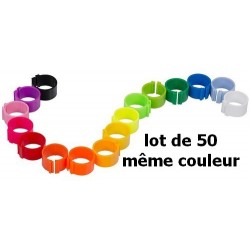 Bagues à clips de 25mm qui convient pour les oies, dindes, canards, cochins...