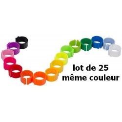 Bagues à clips de 25mm qui convient pour les oies, dindes, canards