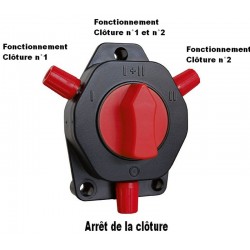 Interrupteur pour clôture - 4 positions