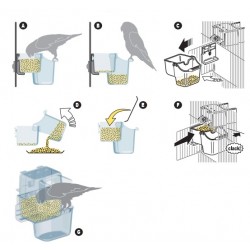 Mangeoire anti-gaspillage pour perruche, oiseaux