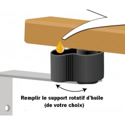 Kit Anti-Poux rouges naturel