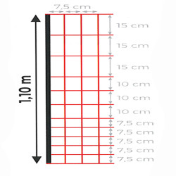 Filet Electrique Volaille 50M